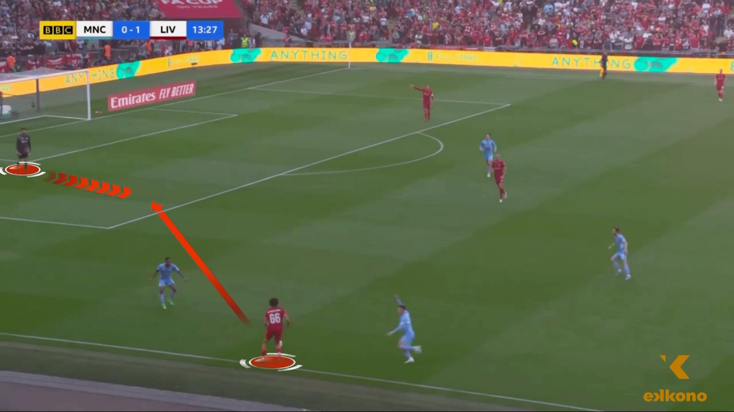 Alisson takes a few steps forward to offer a more clear passing line receive the ball from Alexander-Arnold