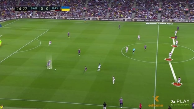 Maintaining the compactness and right defensive line height in a medium blockwhen an opponent is under pressure