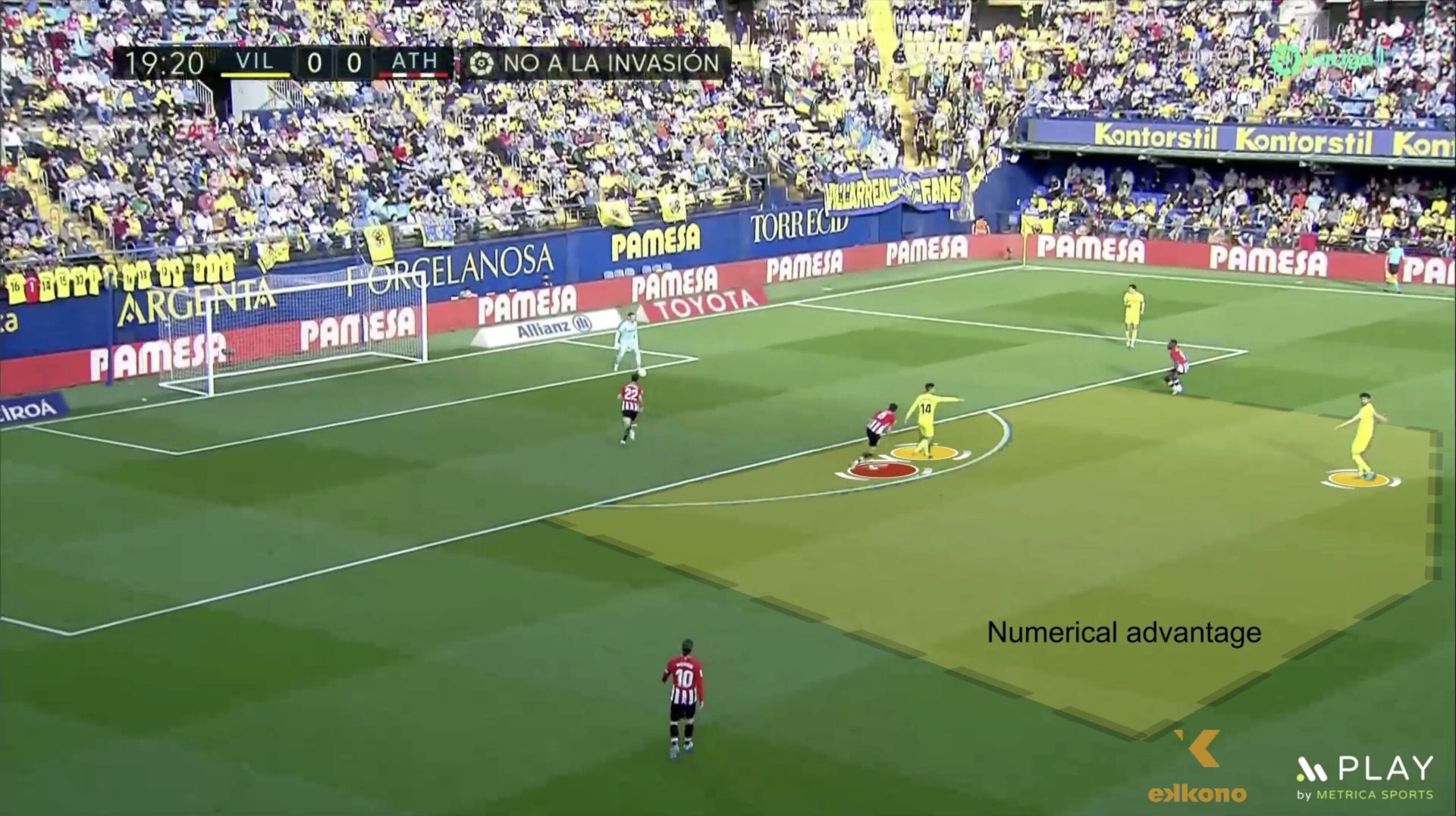 numerical advantage