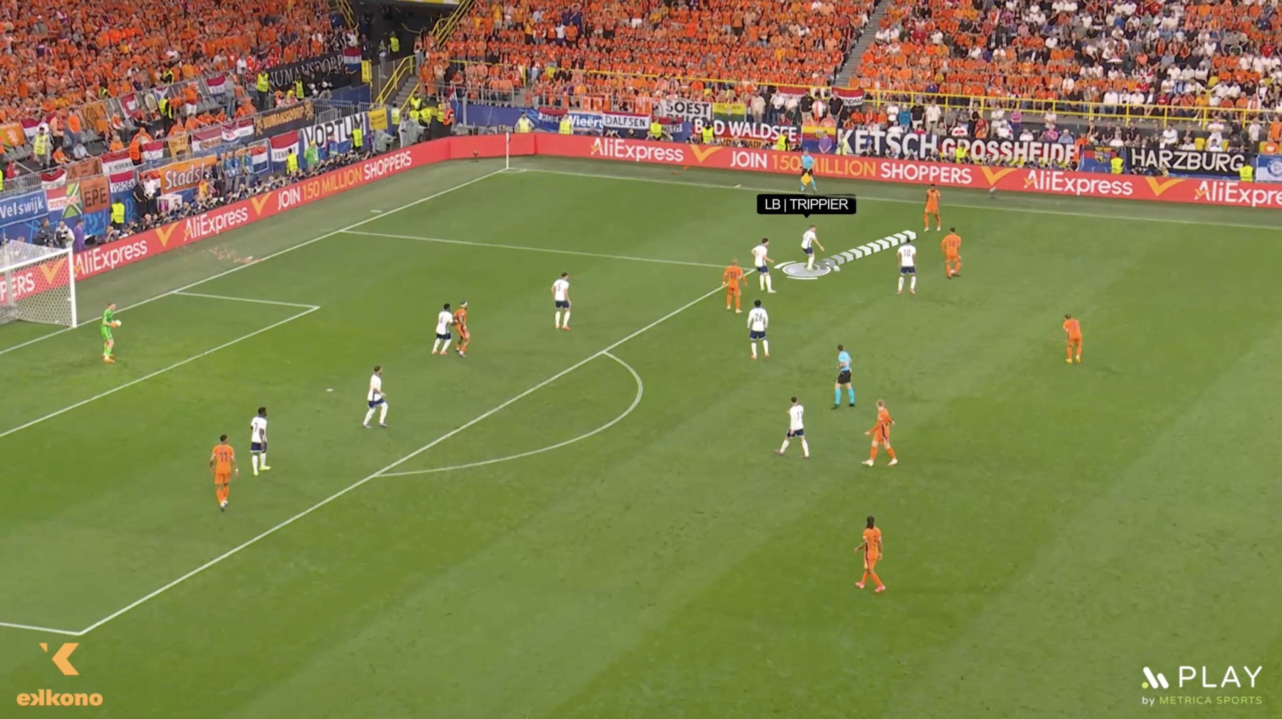 defending crosses