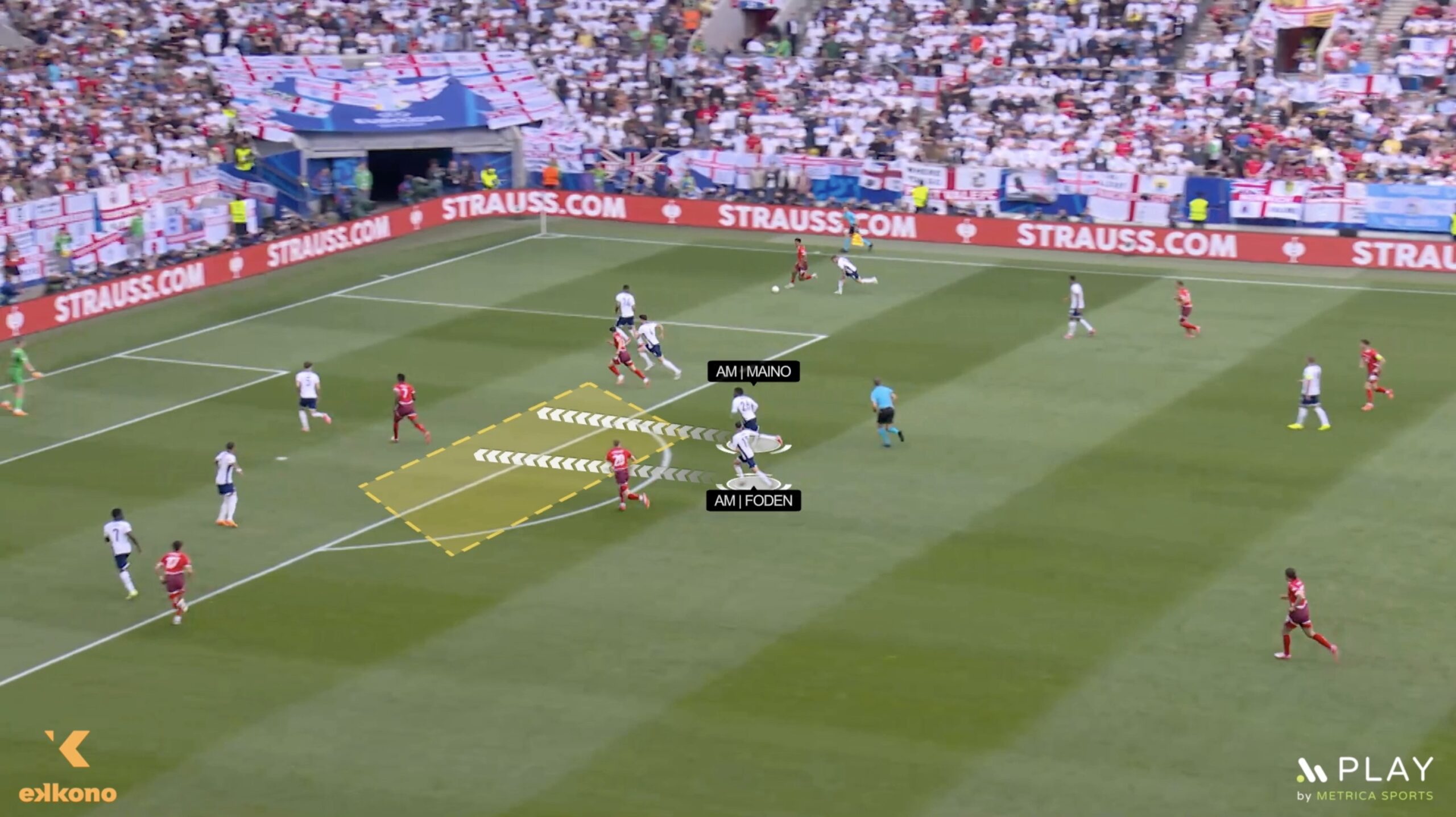 defending crosses