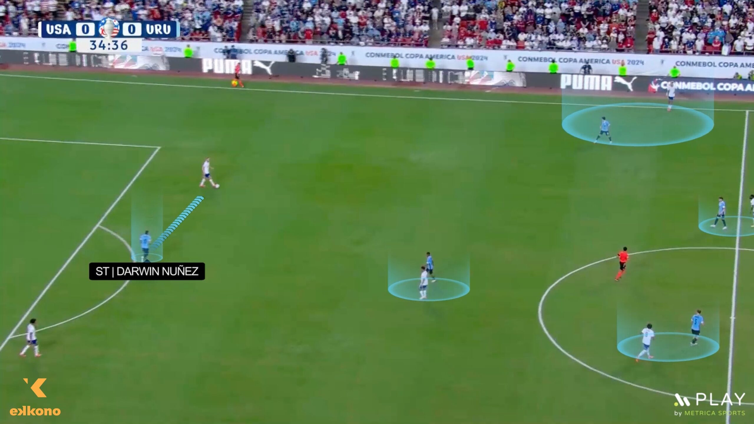 Marcelo 'El Loco' Bielsa's tactical evolution. The most outstanding tactical idea of Bielsa is their individual marking in defense. He continues to use it for Uruguay.