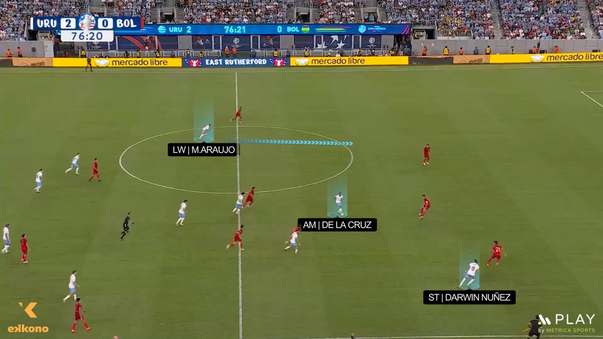 Marcelo 'El Loco' Bielsa's tactical evolution. In the offensive transition, the team looks to attack fast occupying the three lanes of the attack.