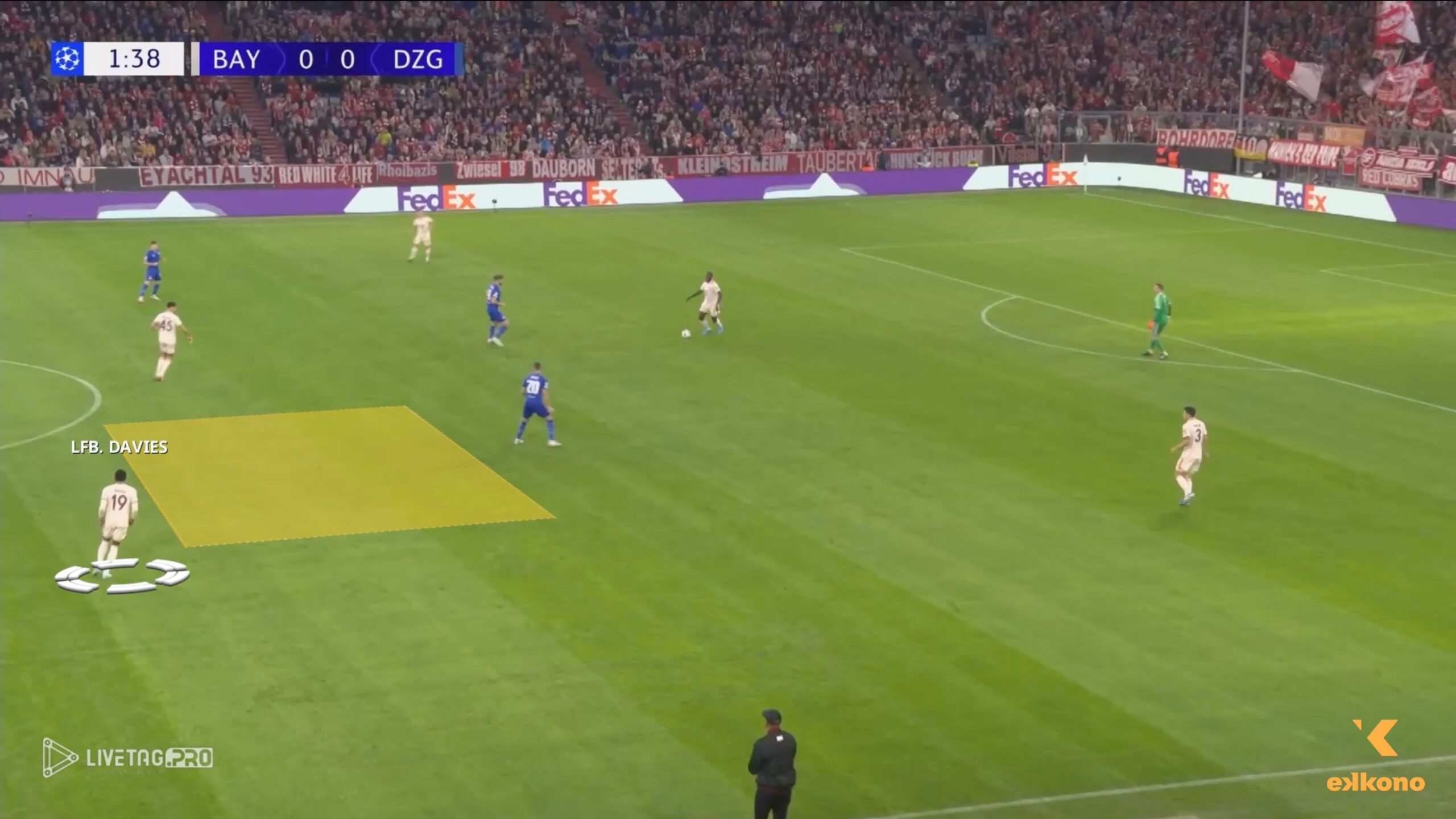 Bayern Munich - Vincent Kompany. Alphonso Davies plays inside to ensure numerical superiority in the middle.