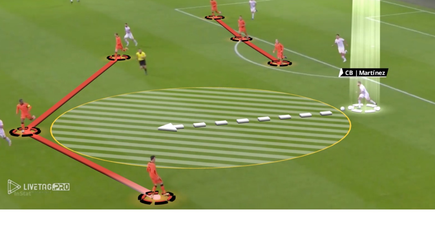 Build-Up. Drive to Create Advantage build-up. Drive to Create Advantage