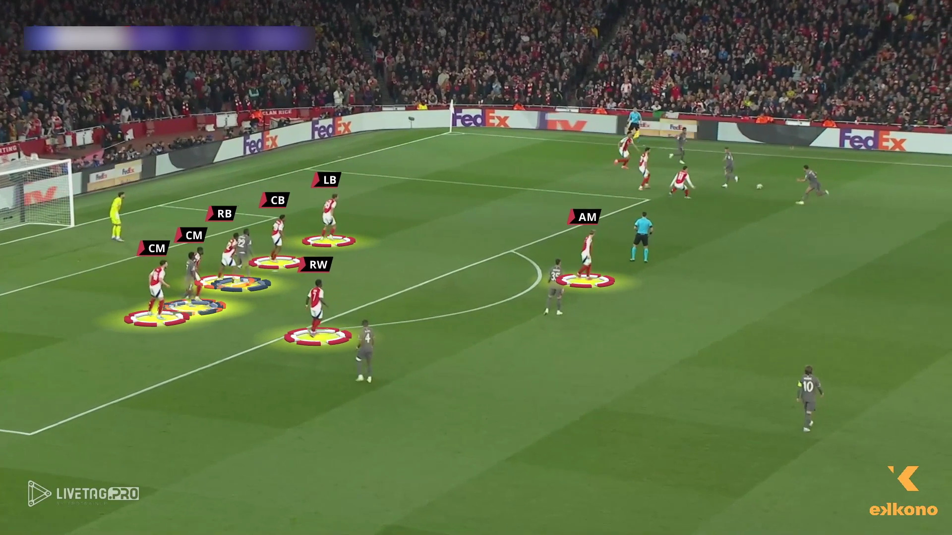 Arsenal defending in low-block against Madrid