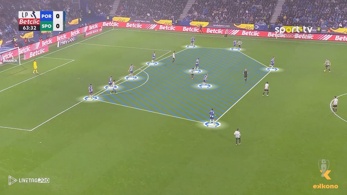 フランチェスコ・ファリオリのポルト