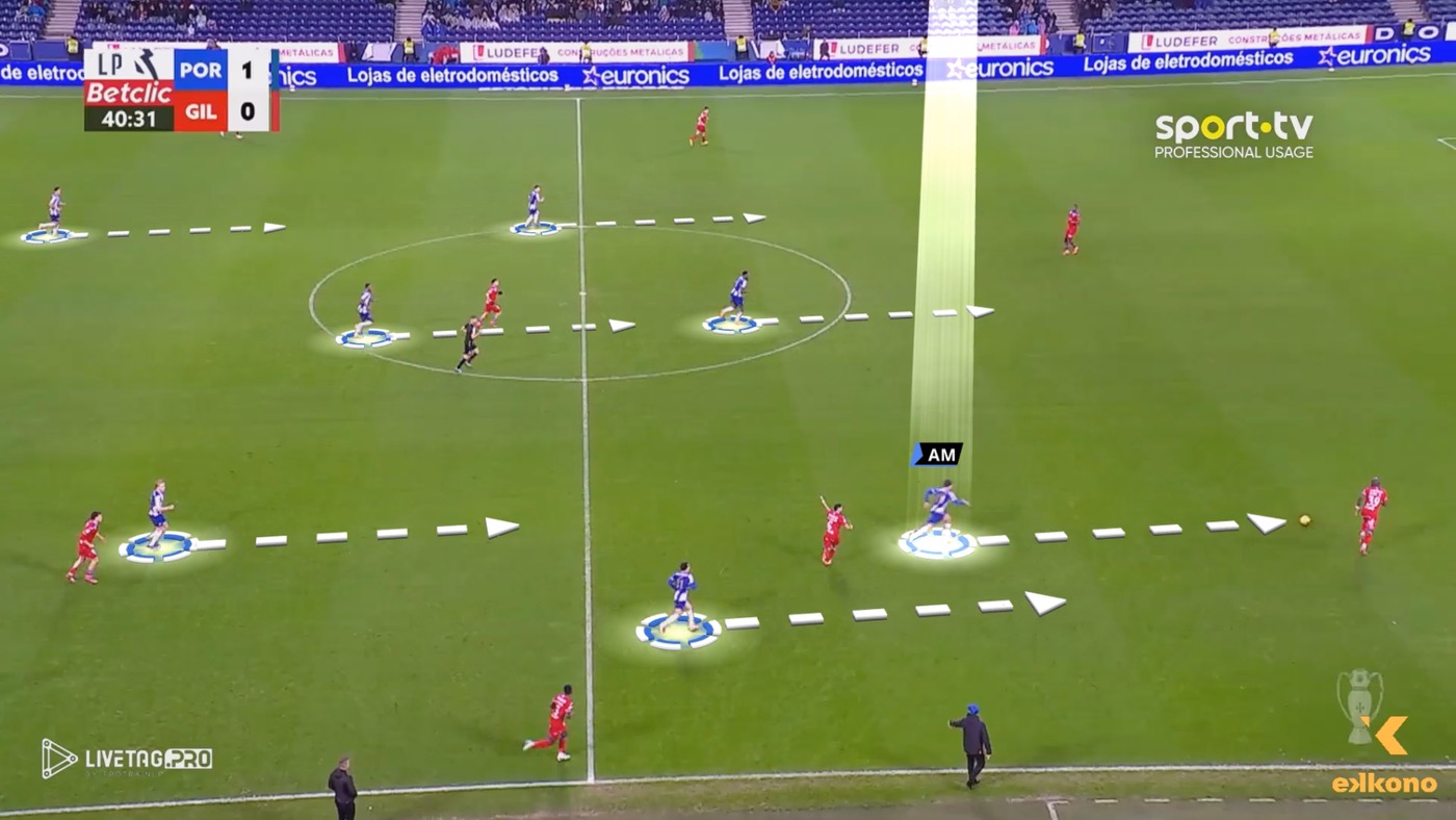 フランチェスコ・ファリオリのポルト