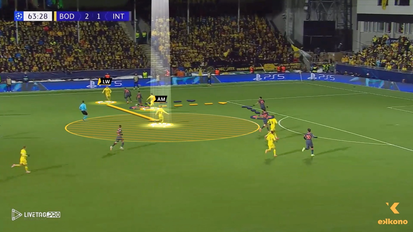 ボデ／グリムト