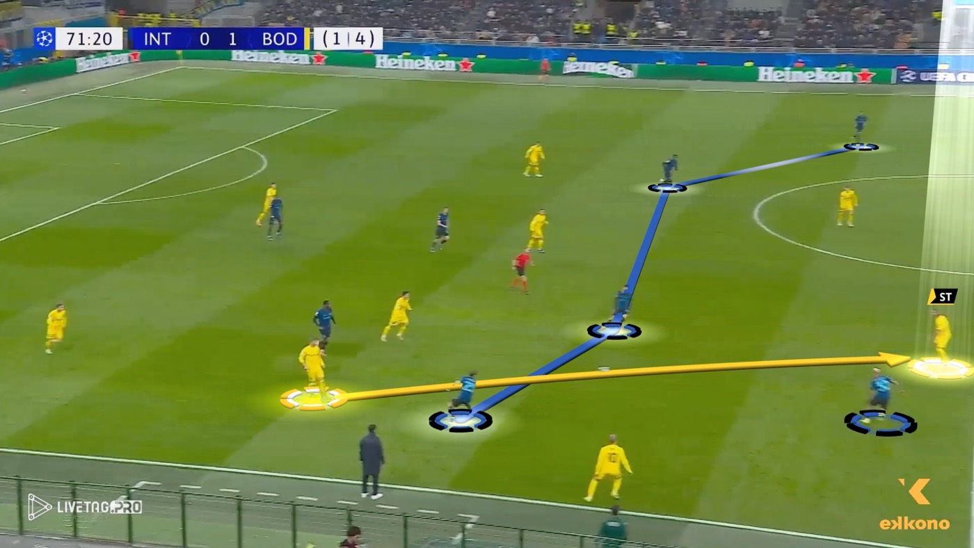 ボデ／グリムト