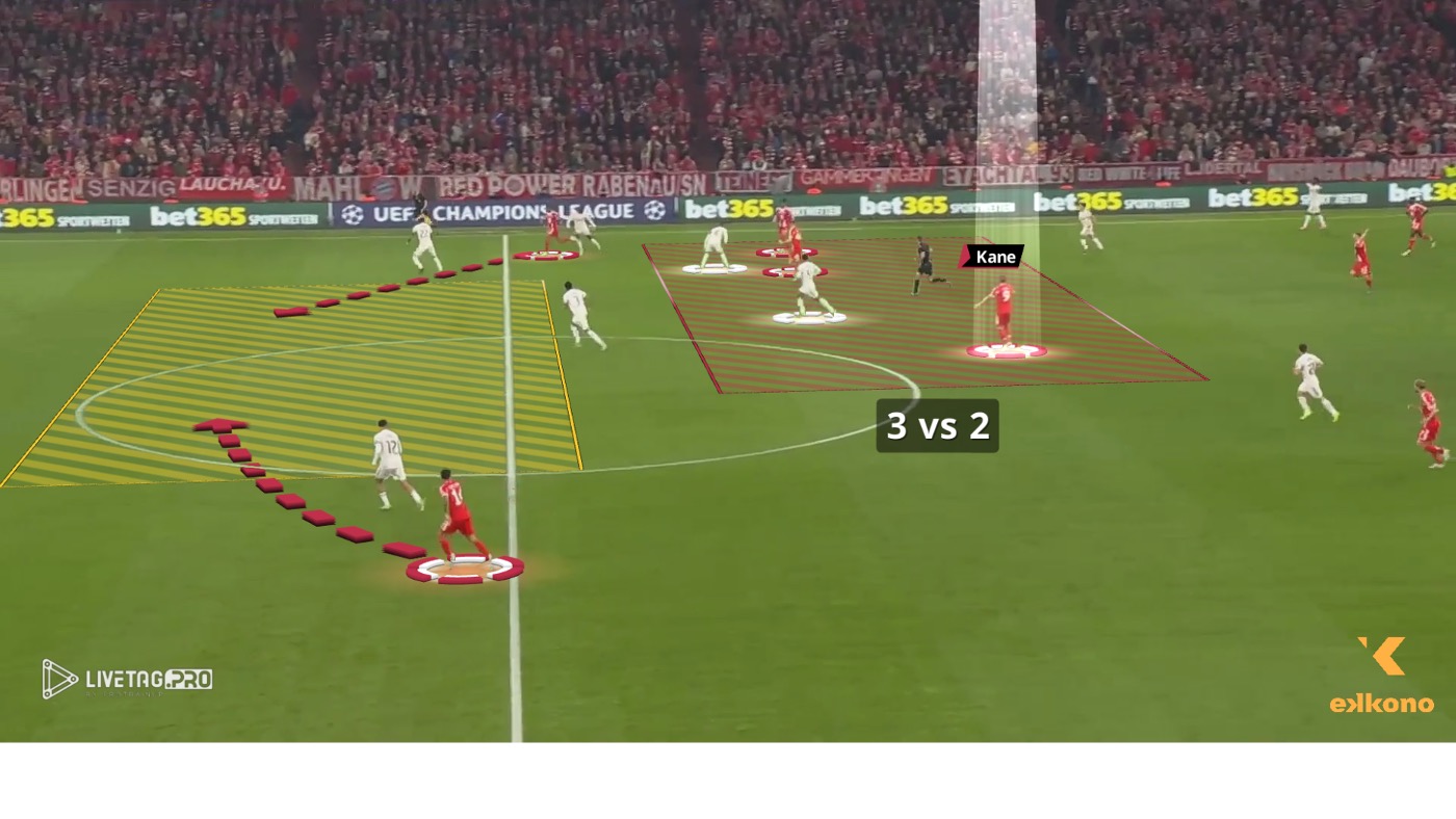 Kompany Bayern
