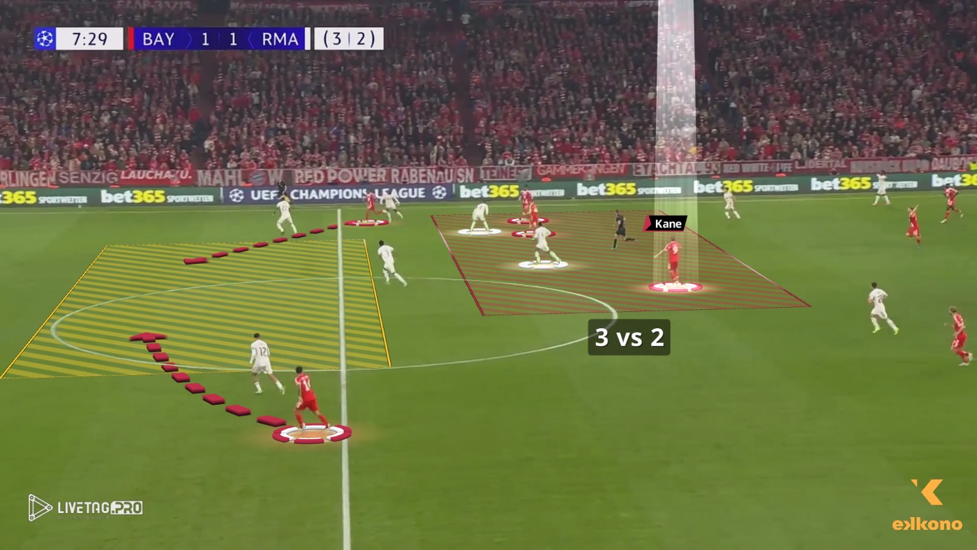 Kompany Bayern