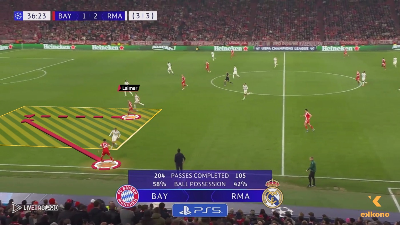 Kompany Bayern