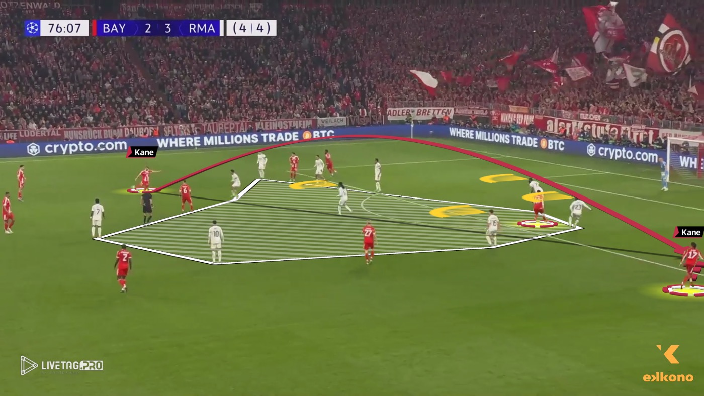 Kompany Bayern