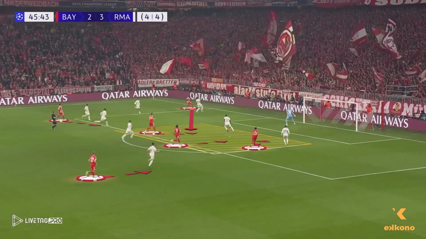 Kompany Bayern