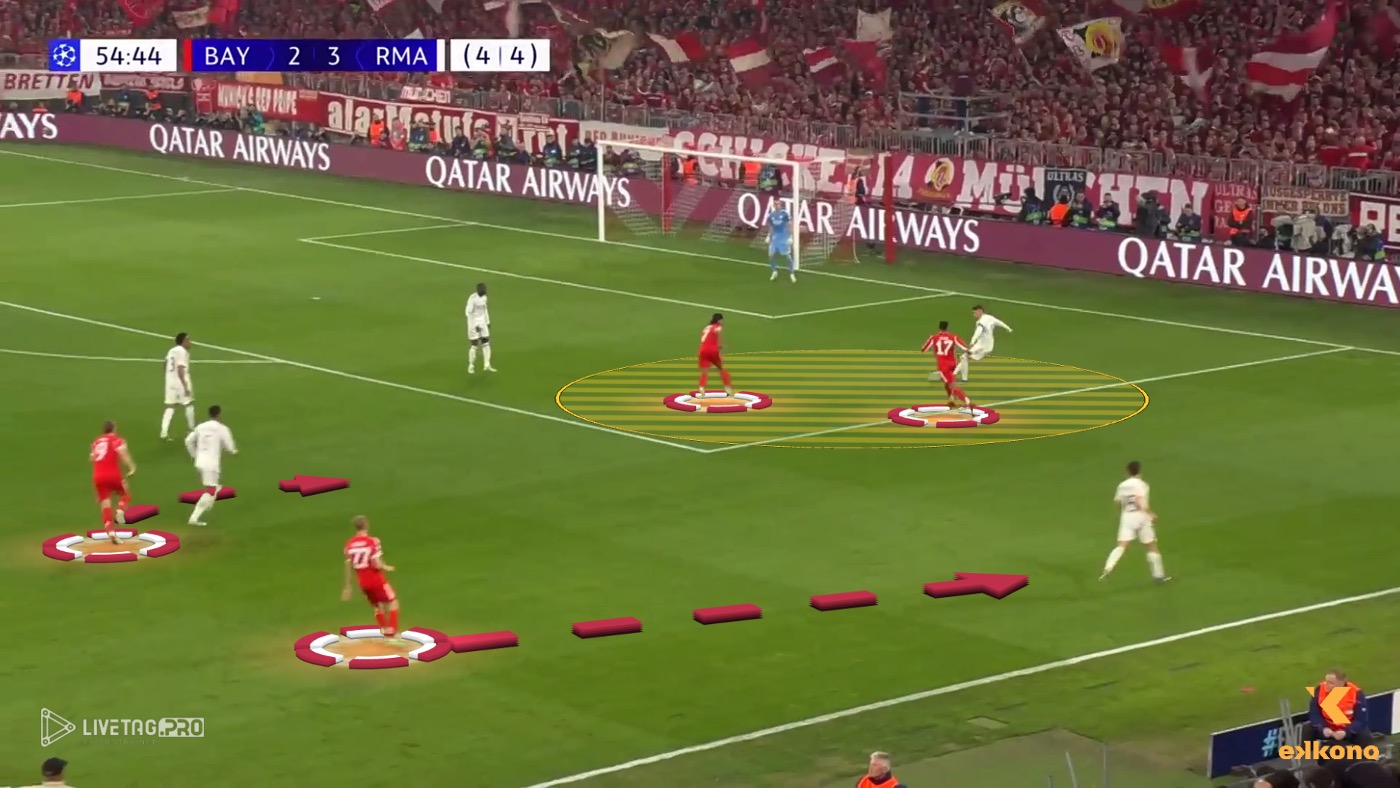 Kompany Bayern