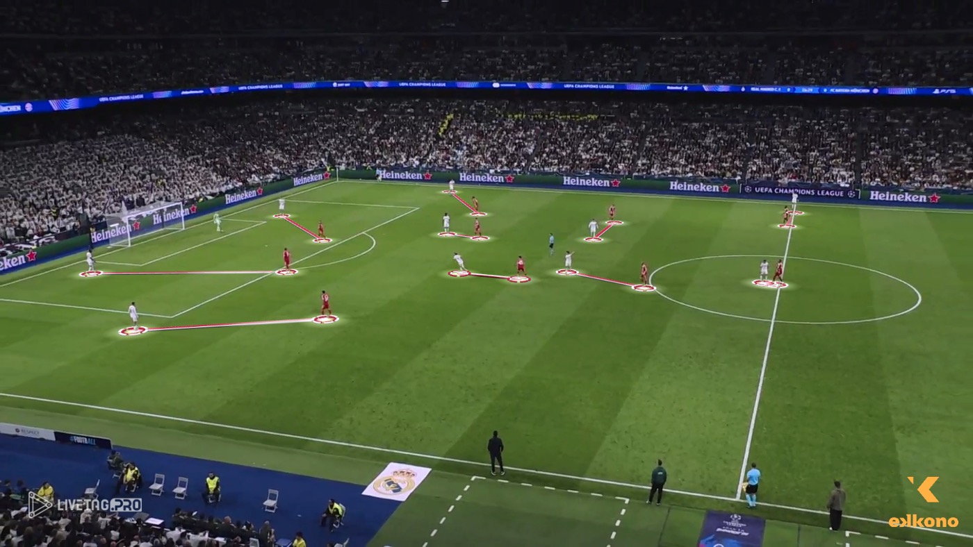 Kompany Bayern