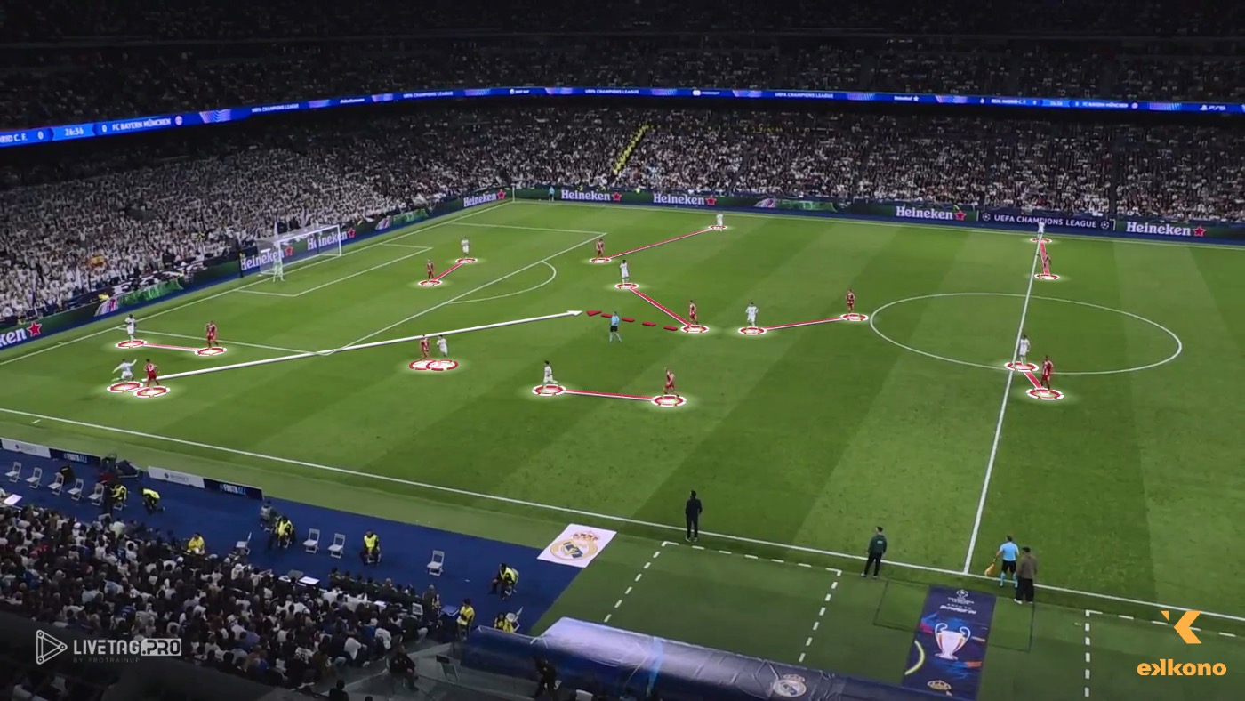 Kompany Bayern