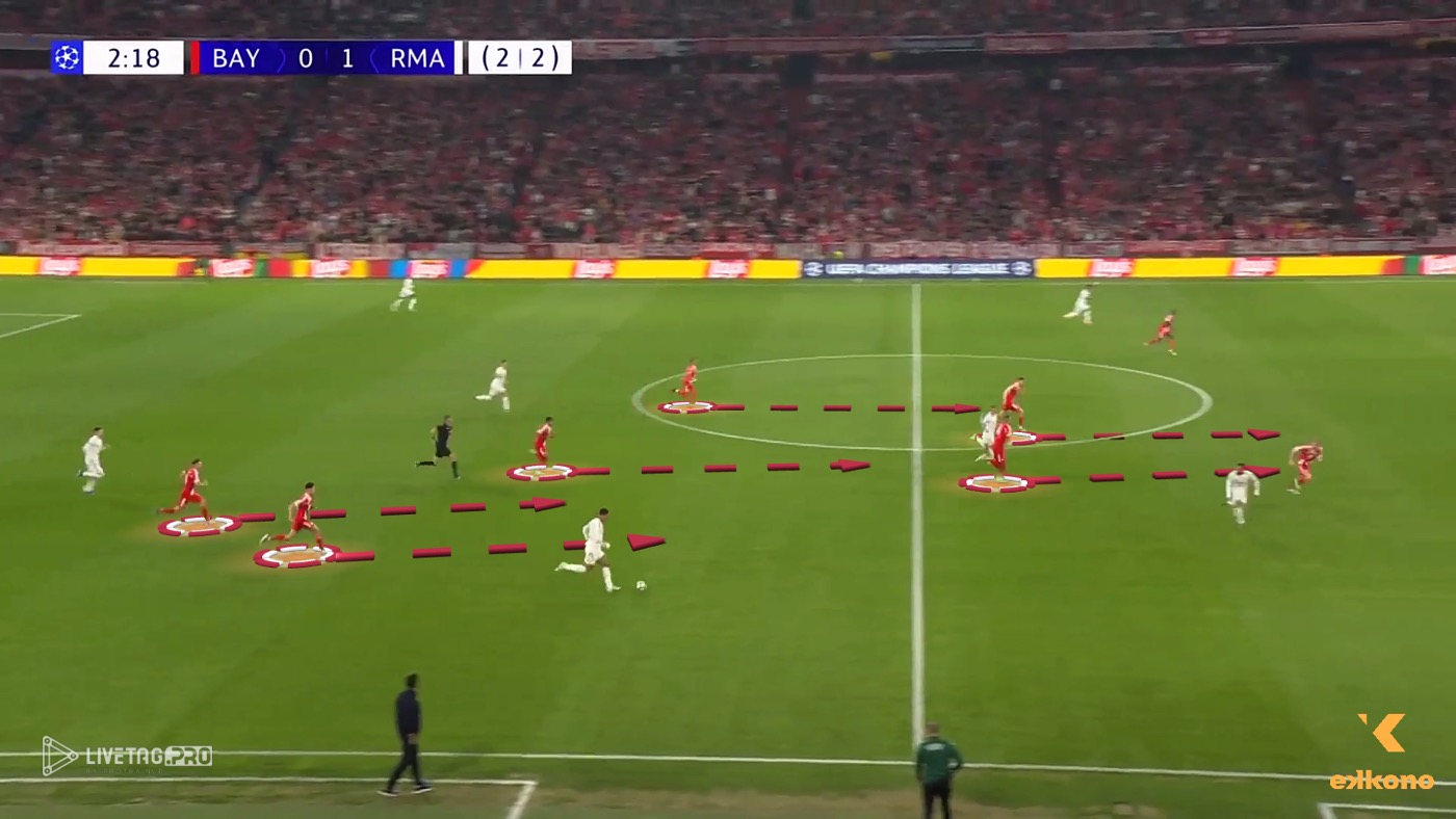 Kompany Bayern