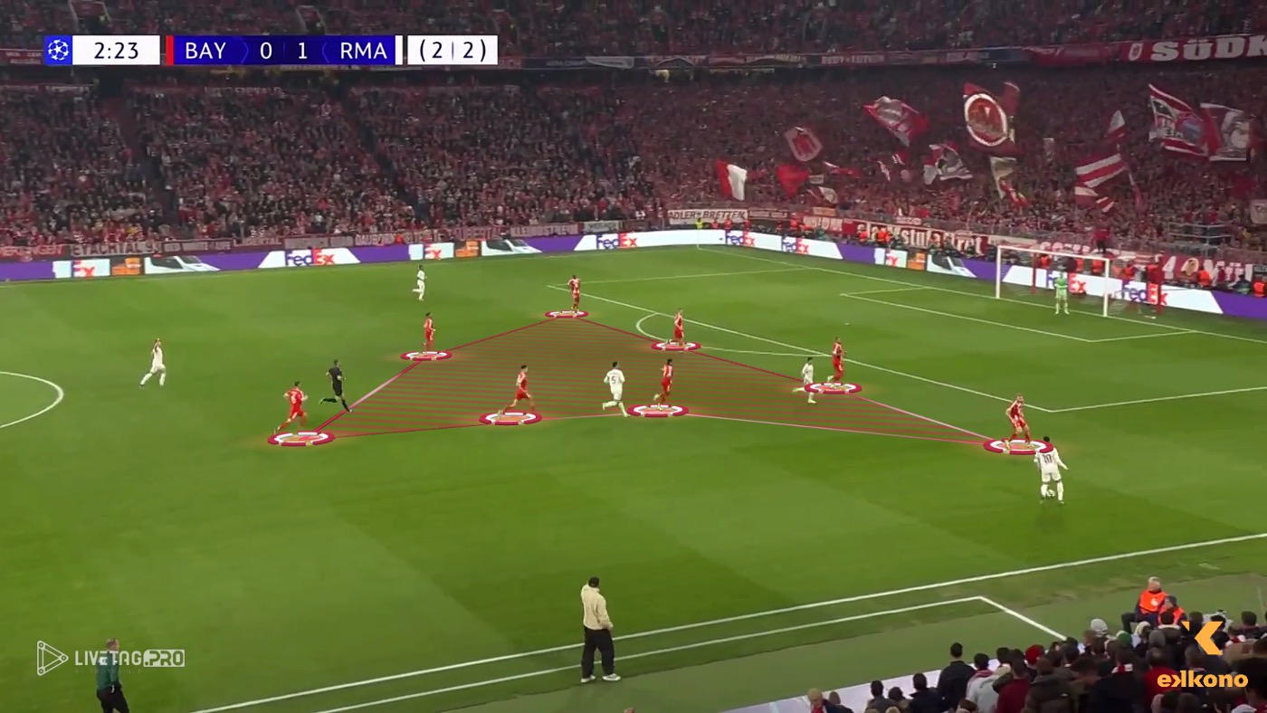Kompany Bayern