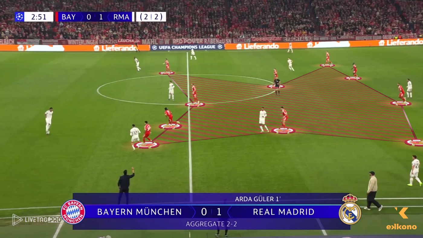 Kompany Bayern
