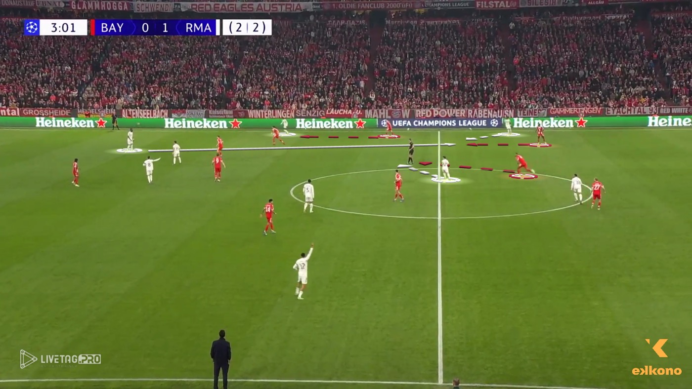 Kompany Bayern