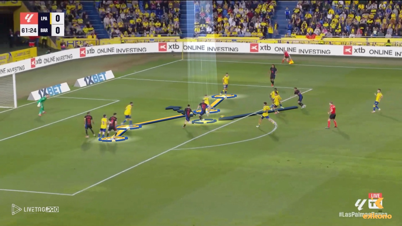 ファーストタッチの背後にある3つの戦術的意図 ユースサッカーのファーストタッチ